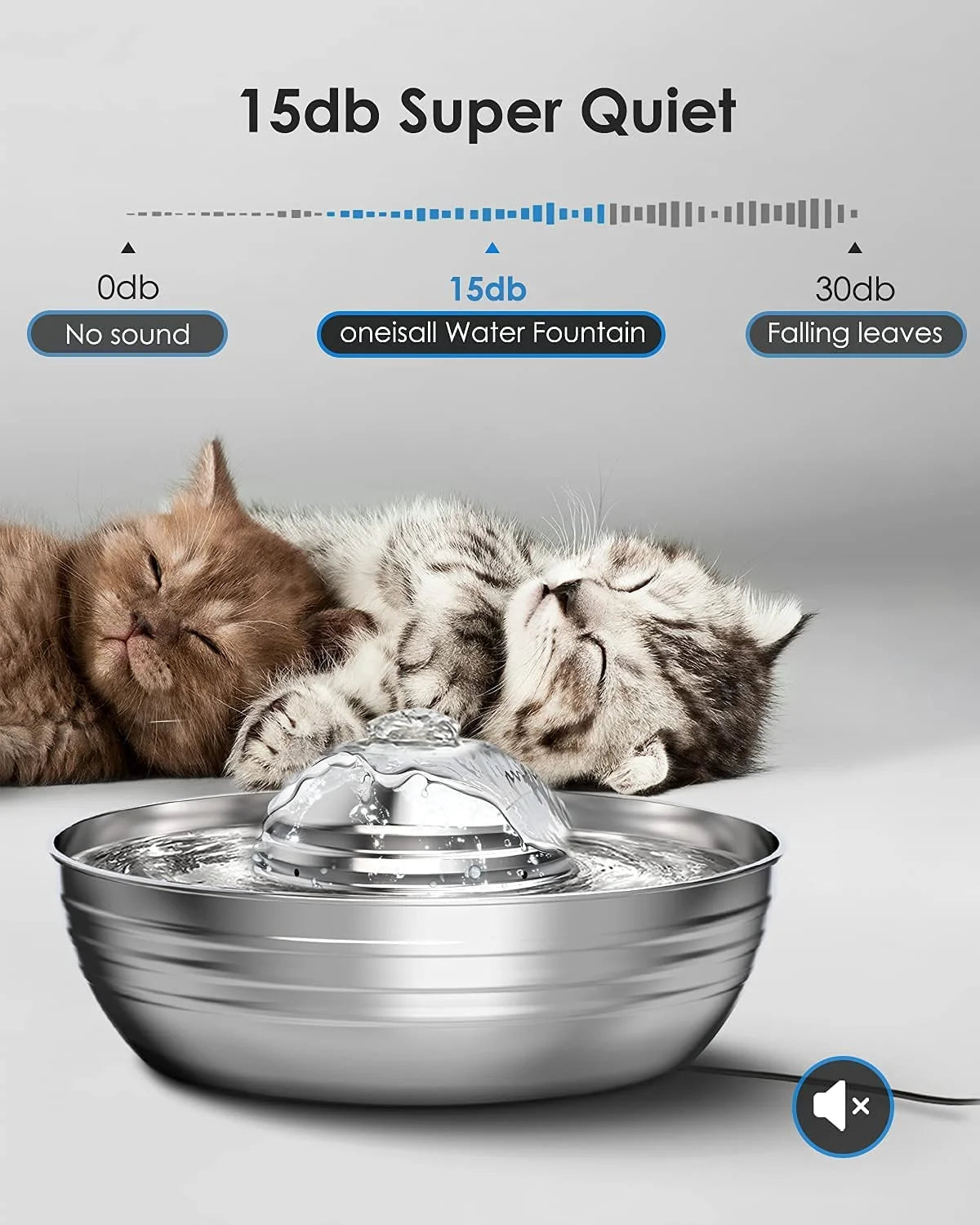 2L/67Oz Cat Water Fountain, 304 Stainless Steel Water Fountain for Cats Inside, Pet Water Fountain with 3 Filters & Quiet Pump, Cat Water Bowl with Automatic Filtration System - Silver