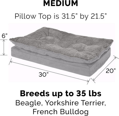 Pet Bed for Dogs and Cats - Plush Minky Faux Fur and Suede Pillow Top Cushion Mattress Egg Crate Orthopedic Dog Bed, Removable Machine Washable Cover - Titanium Gray, Medium